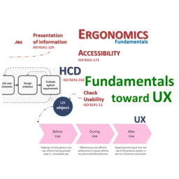 Ergonomics toward UX 아이콘